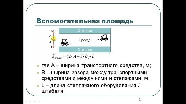 Логистика складирования Тема 4_4 Вспомогательная площадь смотреть онлайн