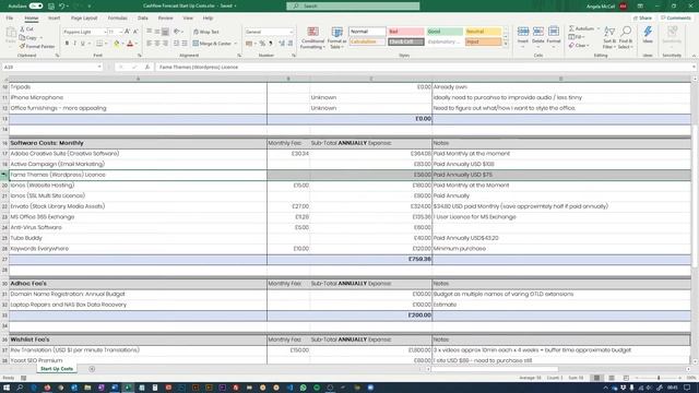BOOTSTRAP YOUR BUSINESS: My real-world YouTube Channel Launch & Business Startup Costings explained смотреть онлайн