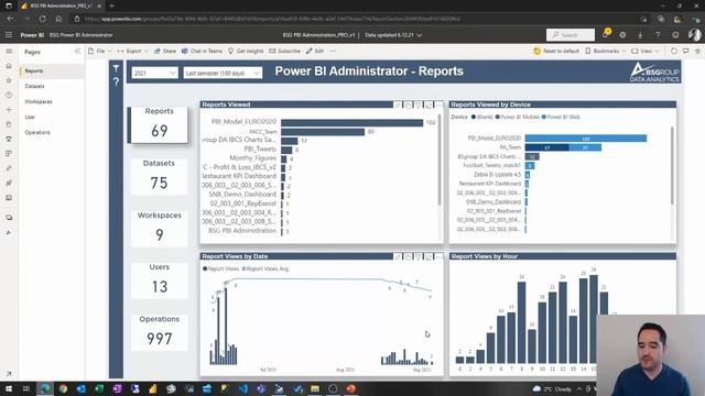 Power BI Administrator der BSgroup Data Analytics - Vortrag von Roger Unholz (BIG DATA WORLD & AI) смотреть онлайн