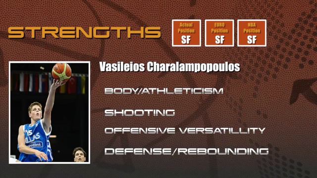 Vasileios Charalampopoulos '97 - Panathinaikos смотреть онлайн