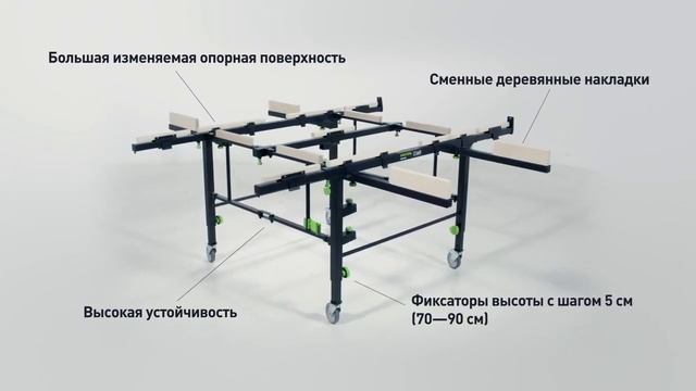 Раскроечный стол-верстак STM 1800 смотреть онлайн