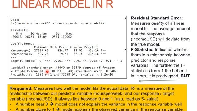 IT533/ DATA433 Linear Models (R and Python) смотреть онлайн