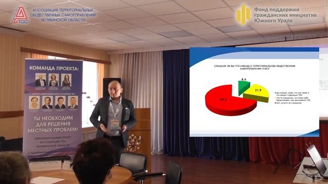 Что и кто мешает жить лучше?