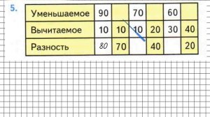 Страница 7 Задание 5 – Математика 2 класс (Моро) Часть 2