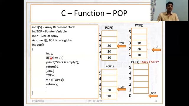 Data Structure - Part - 4 - 4.2 - Stack Operations Push, Pop, Peep, Change смотреть онлайн
