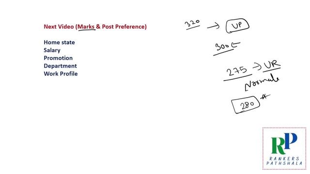SSC CGL 2022 Post Preference ? | SSC CGL 2022 Expected Cutoff | MEA CSS GST Inspector смотреть онлайн