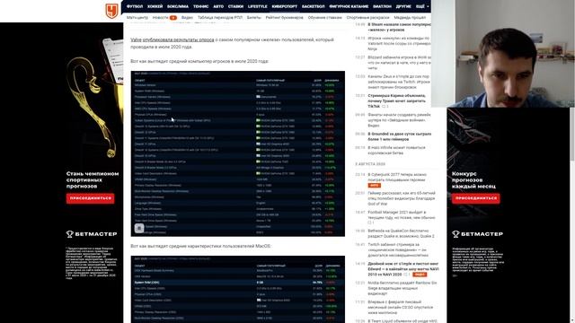 В Steam опубликовали самое популярное железо среди игроков смотреть онлайн
