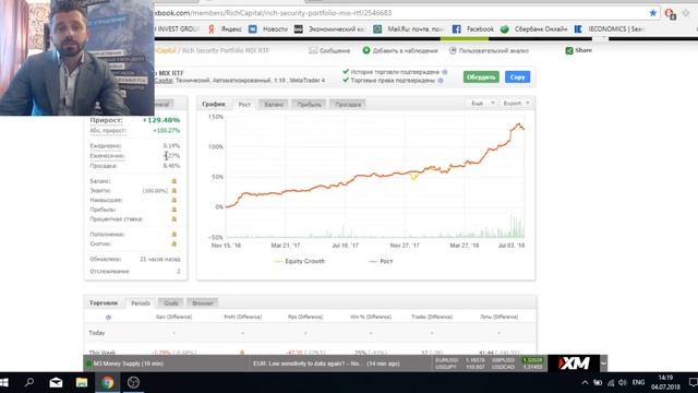 Доверительное Управление | Алгоритмические Фонды статистика | Доверительное управление средствами смотреть онлайн