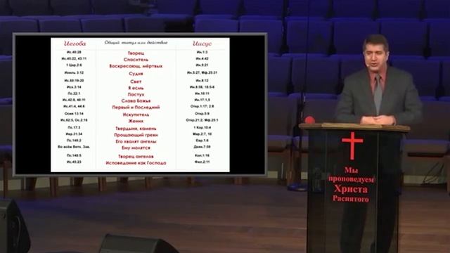 Как доказать что Иисус Христос есть Бог Иегова (для Свидетелей Иеговы) - Александр Гырбу смотреть онлайн