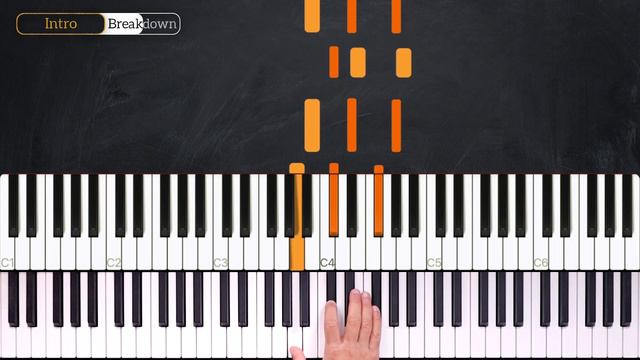 Billie Jean (Michael Jackson) - PIANO TUTORIAL (Part 1) смотреть онлайн