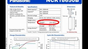 Почему загораются аккумуляторы? Электротранспорт опасен? Не покупай пока не посмотришь!