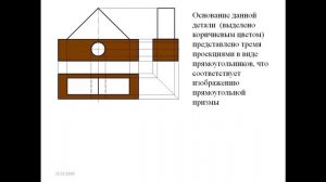 Порядок построения изображения на чертежах