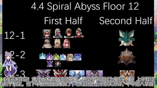4.4前瞻总结！新地图新剧情新皮肤！归终登场！新常驻卡池首爆【我家刻晴超可爱】 смотреть онлайн