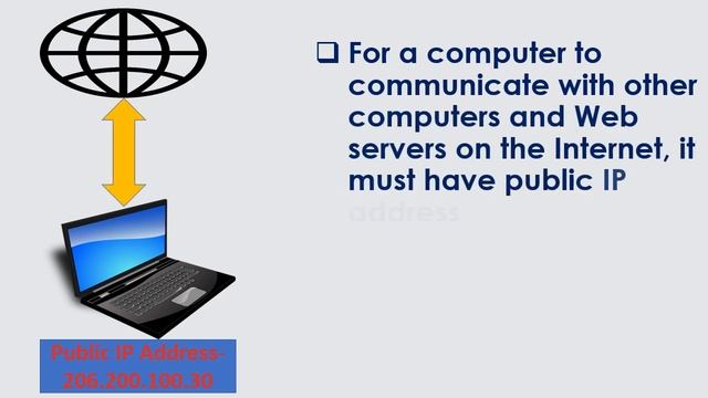 CISSP Domain 4 - Communication and Network Security (CISSP IT-Tutorial) смотреть онлайн