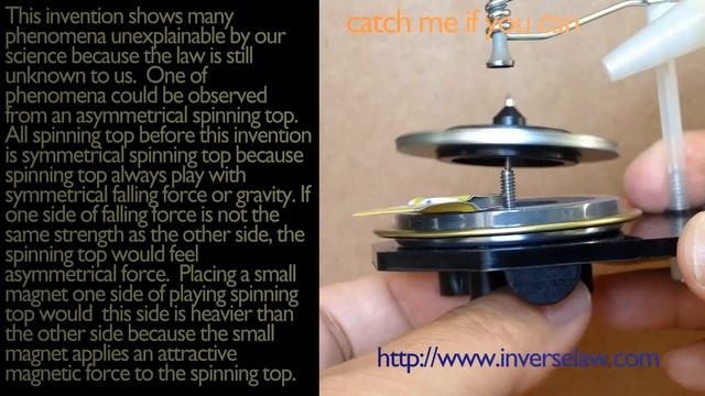 Inverting smart top смотреть онлайн