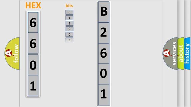 DTC Honda B2601 Short Explanation