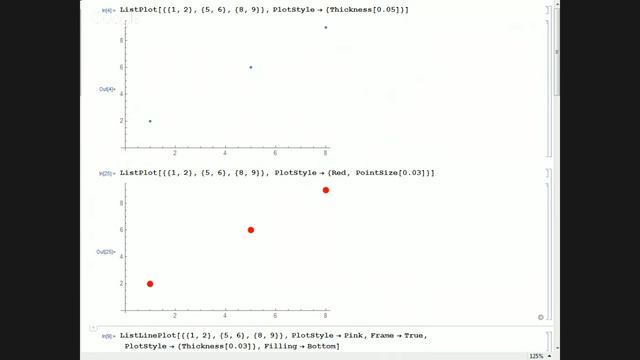Wolfram Mathematica - List Line Plot - Стелена смотреть онлайн