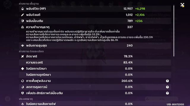 [Genshin Impact] Ei Raiden C0 Skyward R1 : 150k DPS (Damage per Screenshot) Build Showcase смотреть онлайн