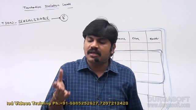 Adv Java || JDBC Session -140 || Transaction Isolation levels by Durga sir смотреть онлайн