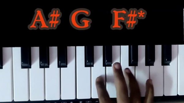 Mission Impossible Piano Notes | Piano Cover