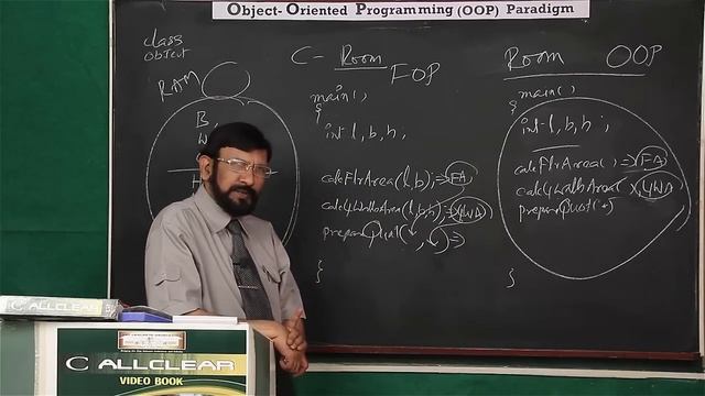 Lecture 3: Object Oriented Programming (OOP) Paradigm смотреть онлайн