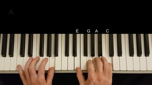 Pro Boogie Woogie Piano Lesson : Beginners How to Master the Art - Easy Blues Keyboard Tutorial. смотреть онлайн