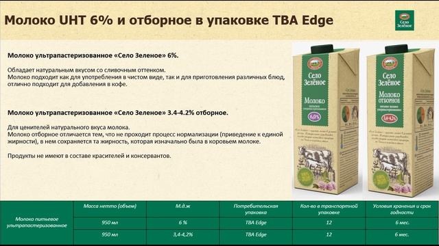 Село Зеленое: Ультрапастеризованная и стерилизованная продукция смотреть онлайн