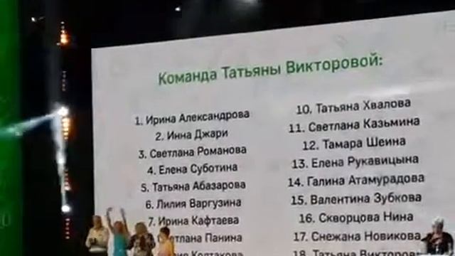 Измени себя за 90 дней! Итоги на Форуме 2016 смотреть онлайн