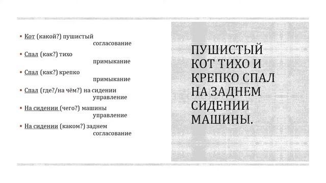 Задание 4 ОГЭ по русскому. Виды подчинительной связи. смотреть онлайн