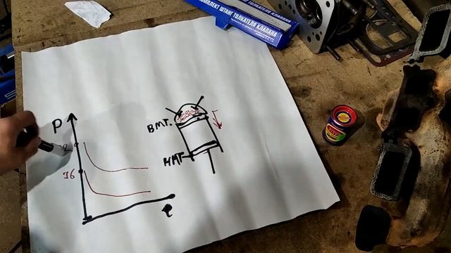 Перевод на 92 бензин. Зачем и почему? смотреть онлайн