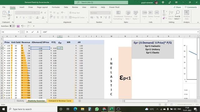 Price Elasticity Using MS Excel смотреть онлайн