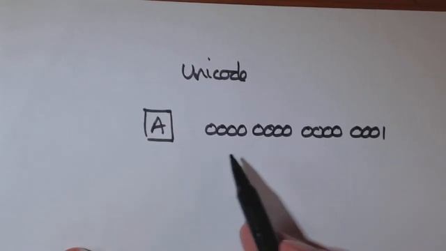 Representing Text смотреть онлайн