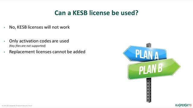 Part 1: How Kaspersky Endpoint Security Cloud is licensed смотреть онлайн