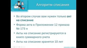 Алгоритм списания литературы из школьного библиотечного фонда