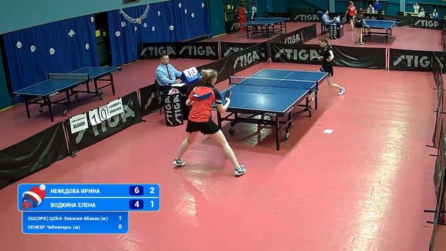 КЧ ФНТР 17/18. 2 тур. Женщины. Стол №6. «СШ (ОРК) «ЦСКА-Хакасия» - «СЕНКЕР» смотреть онлайн