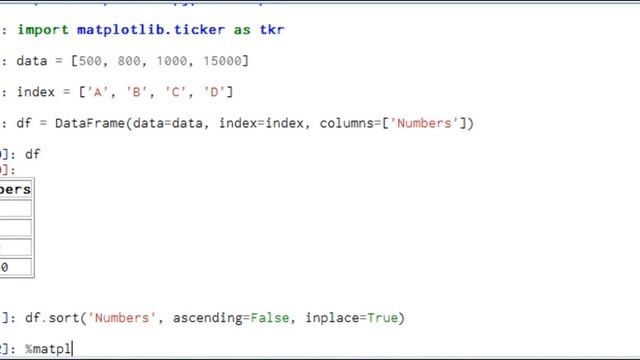 Adding a Thousand Separator to a Python Plot смотреть онлайн