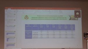 Продуктивность культур севооборота и плодородие темно-серой лесной почвы при применении удобрений