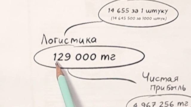 Дарю готовый тендер Казахтелекома! смотреть онлайн