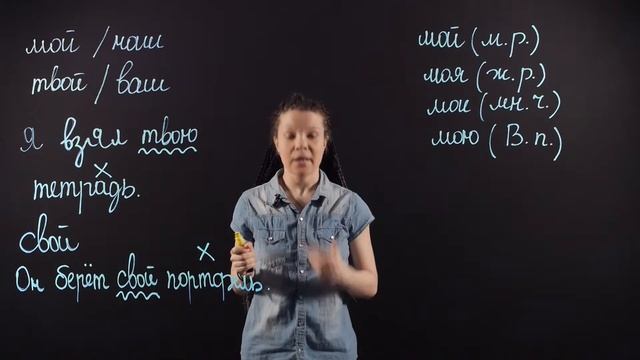 Русский язык 6 класс: Притяжательные местоимения смотреть онлайн