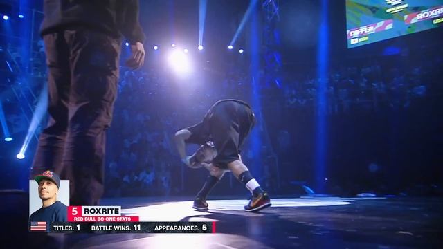 Top 10 Winning B-Boys at the Red Bull BC One World Final смотреть онлайн