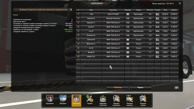 Собираем Деньги На Третий Гараж, Новые Пути и Дороги, Euro Truck Simulation 2 #34 смотреть онлайн