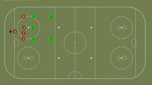 Правило хоккея - Выход из своей зоны после вбрасывания