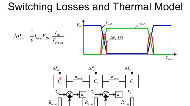 Перераспределение динамических потерь ШИМ инвертора напряжения за счёт управления с прогнозирование смотреть онлайн