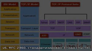 Подробно о том, как узнать SSID WiFi