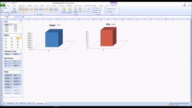 Excel Dashboard with connect SAP SQL database смотреть онлайн