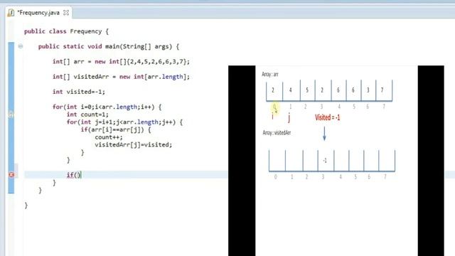 How to find the frequency of elements in an array | Java array practice programs | Code Body смотреть онлайн