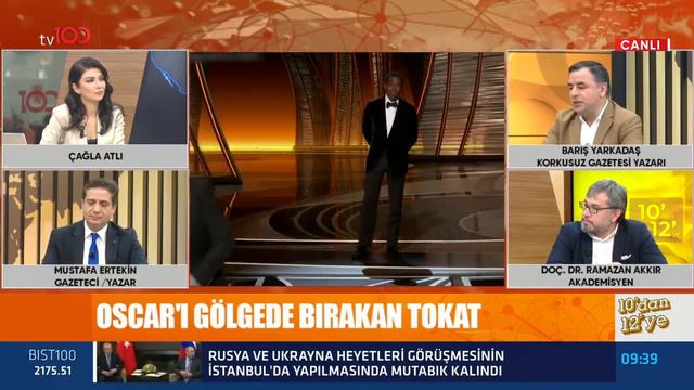 Oscar'ı Gölgede bırakan tokat смотреть онлайн