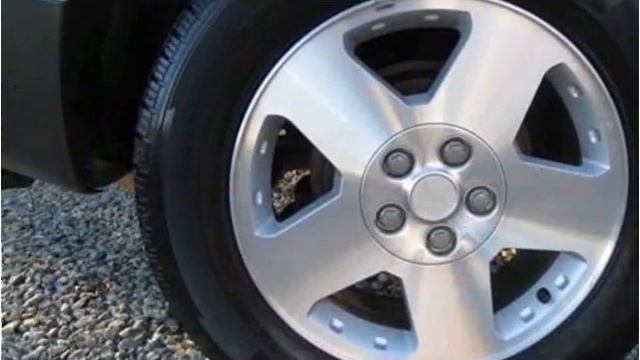 2004 Saturn VUE Used Cars Charlotte NC смотреть онлайн