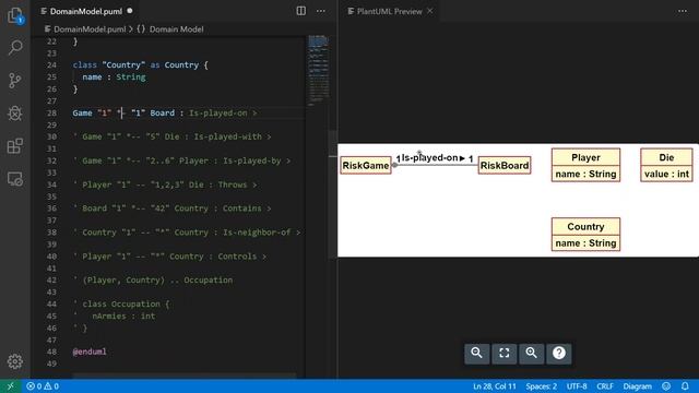 PlantUML With Domain Models (class Diagrams)