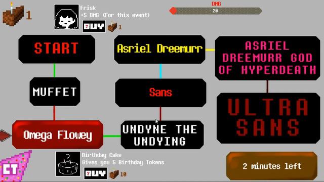 Clickertale 2 8.2.1 ANNIVERSARY UPDATE смотреть онлайн